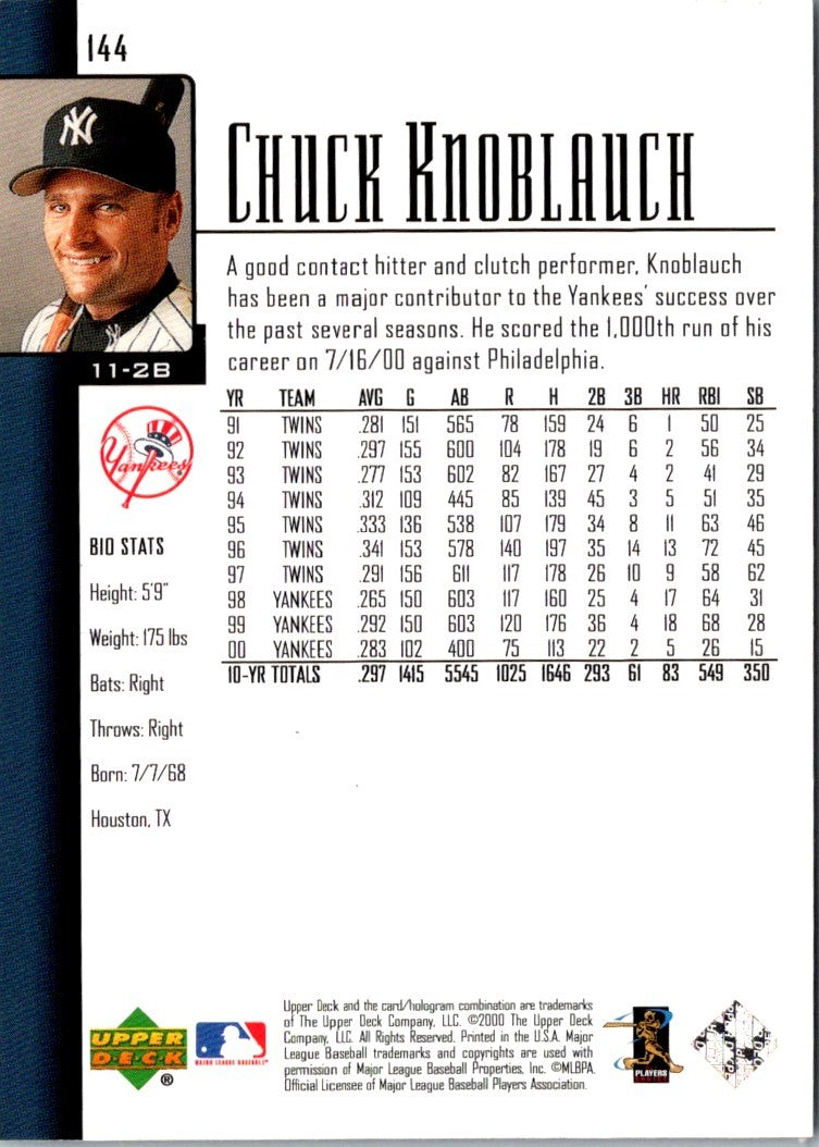 2001 Upper Deck Chuck Knoblauch