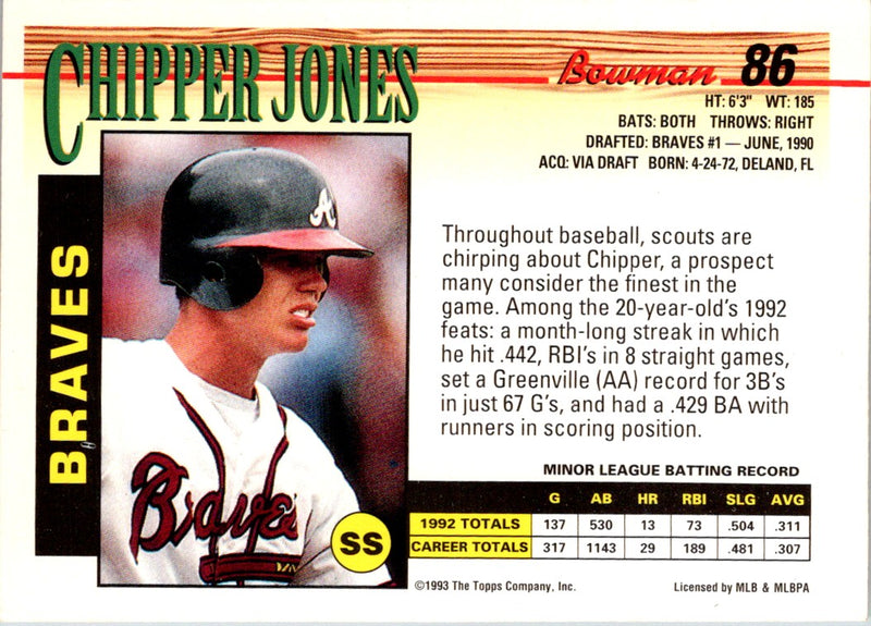 1993 Bowman Chipper Jones