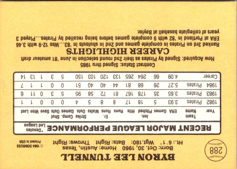 1985 Donruss Lee Tunnell