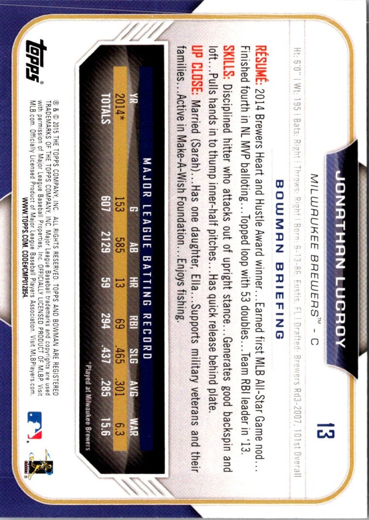 2015 Bowman Jonathan Lucroy