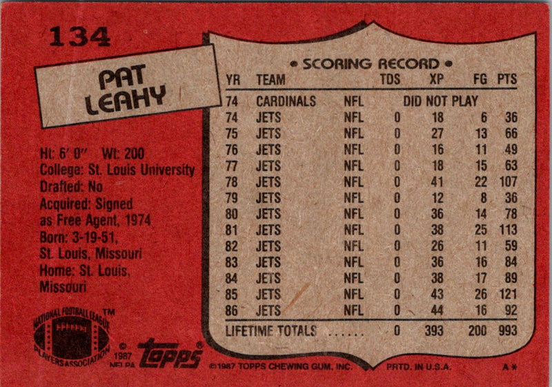 1987 Topps Pat Leahy