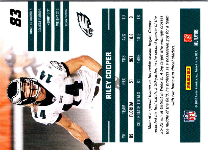 2010 Donruss Rated Rookies Riley Cooper