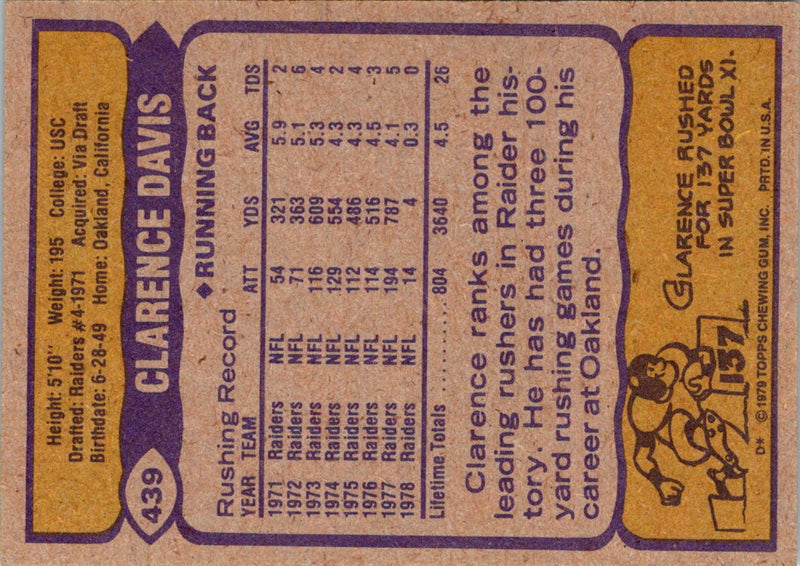 1979 Topps Clarence Davis