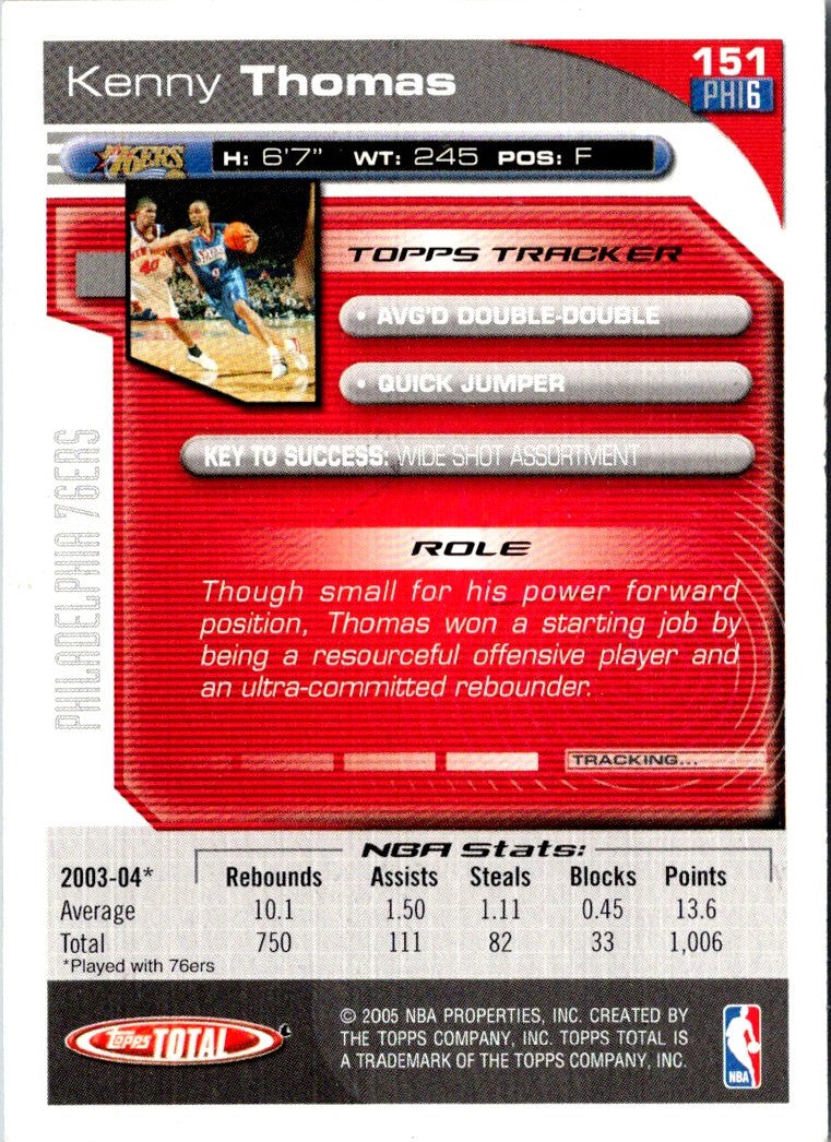 2004 Topps Total Kenny Thomas