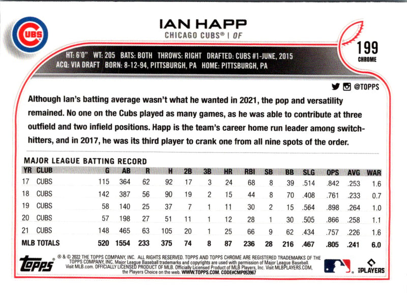 2022 Topps Chrome Ian Happ