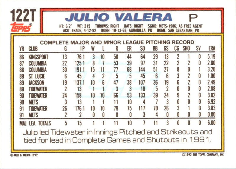 1992 Topps Traded Julio Valera