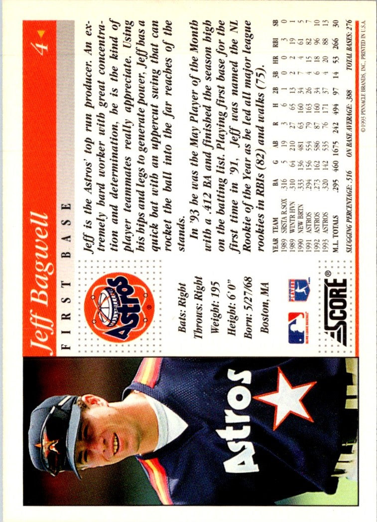 1994 Score Jeff Bagwell