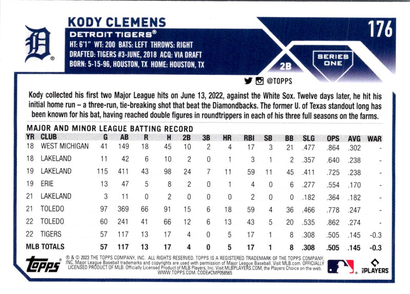 2023 Topps Kody Clemens