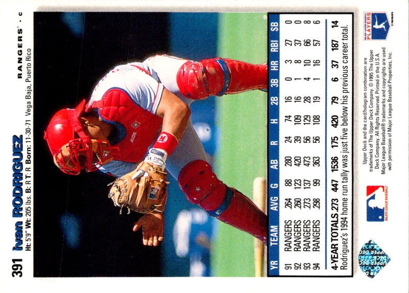 1995 Collector's Choice Ivan Rodriguez
