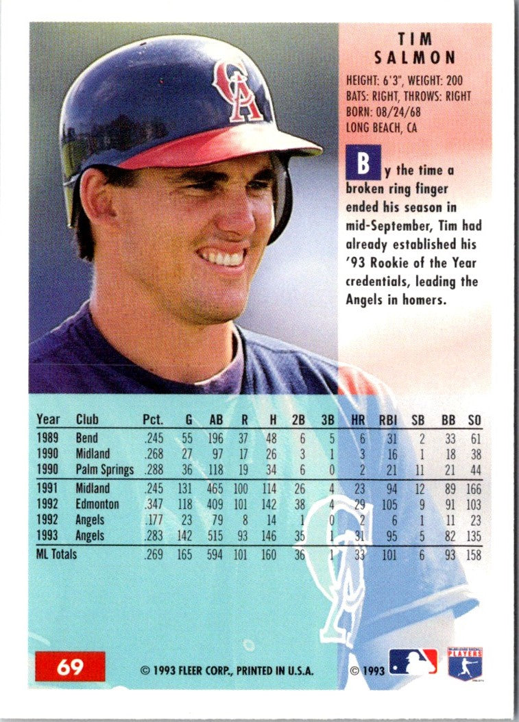 1994 Fleer Tim Salmon