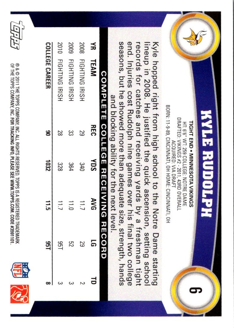 2011 Topps Kyle Rudolph