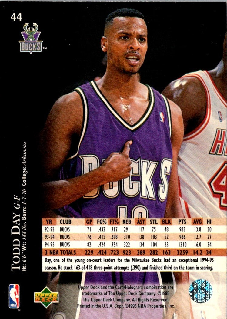 1995 Upper Deck Electric Court Todd Day