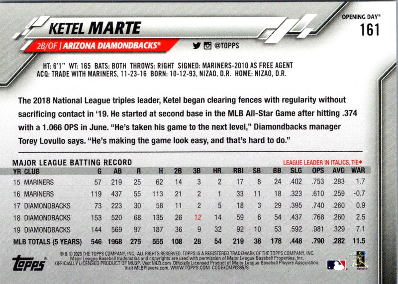 2020 Topps Opening Day Edition Ketel Marte