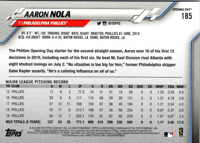 2020 Topps Opening Day Aaron Nola