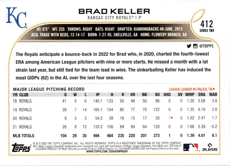 2022 Topps Royals Brad Keller