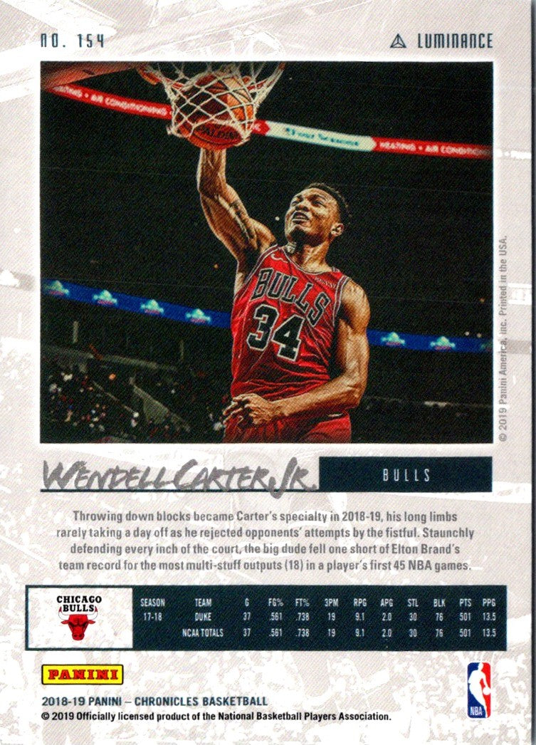 2018 Panini Wendell Carter Jr.