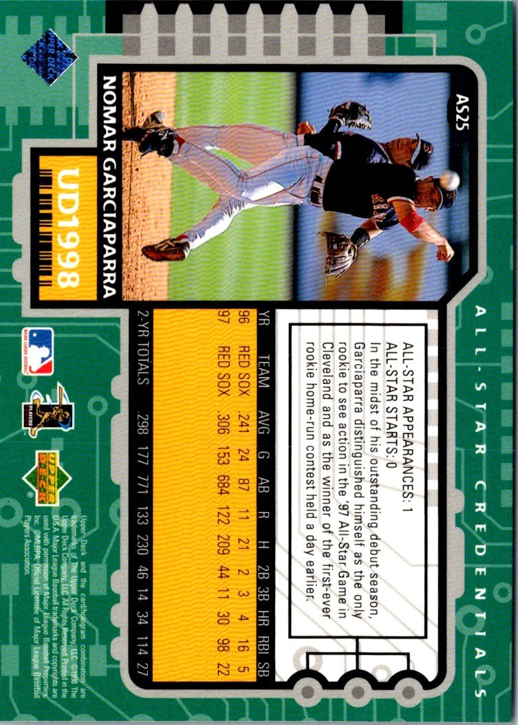 1998 Upper Deck All-Star Credentials Nomar Garciaparra