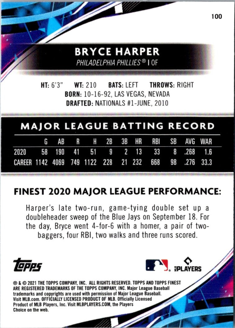 2021 Finest Bryce Harper
