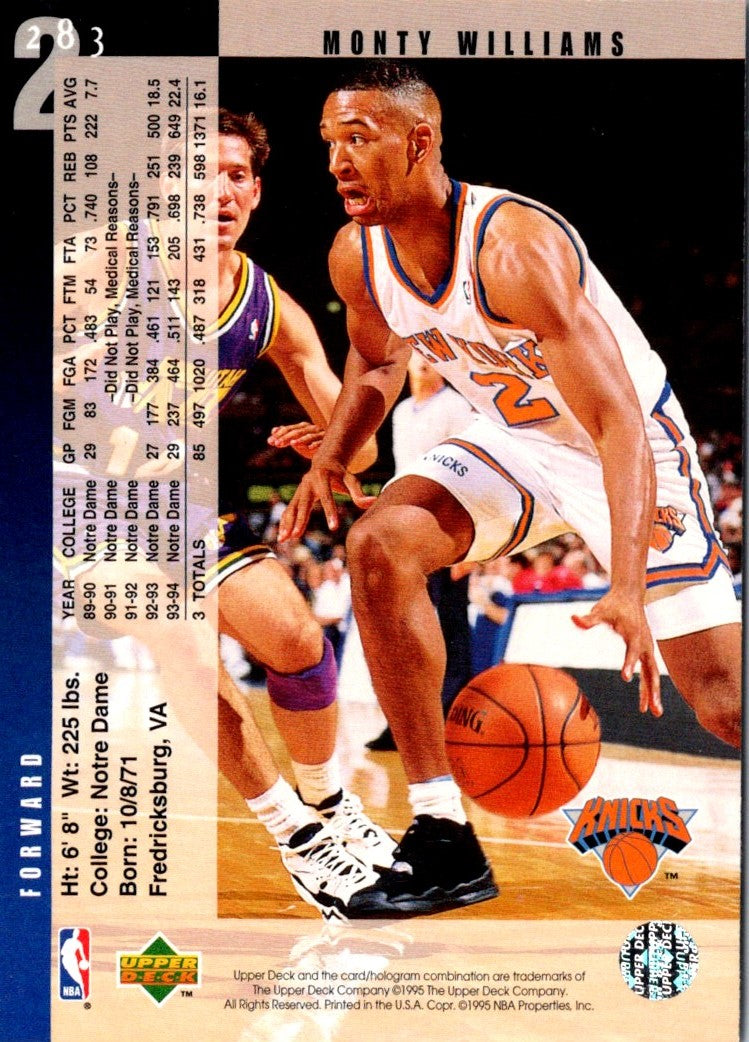 1994 Upper Deck Monty Williams