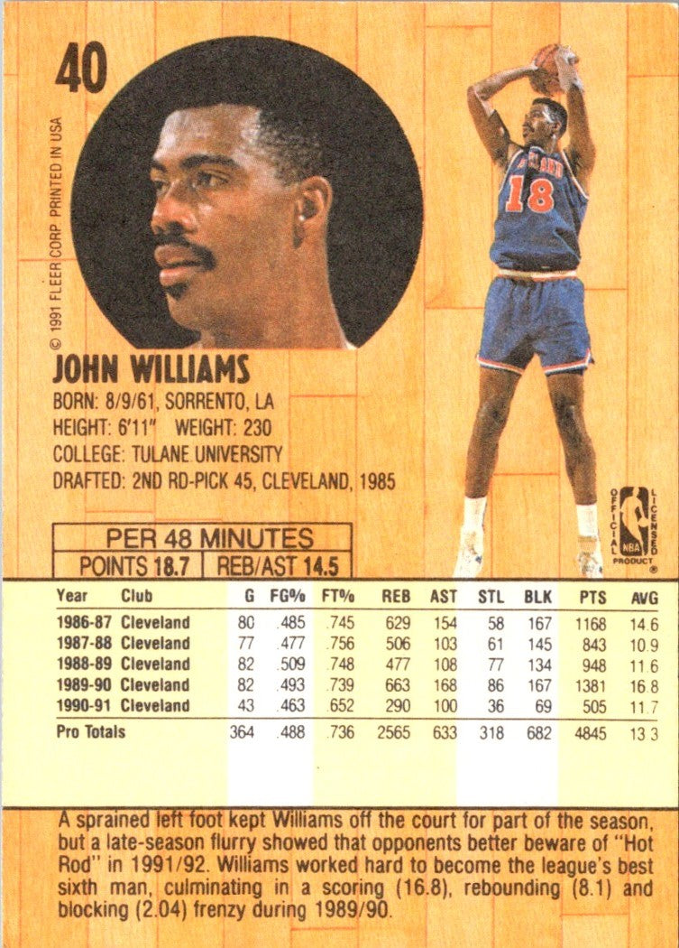 1991 Fleer John Williams