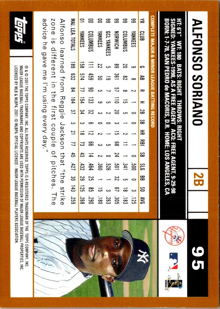 2002 Topps Limited Alfonso Soriano