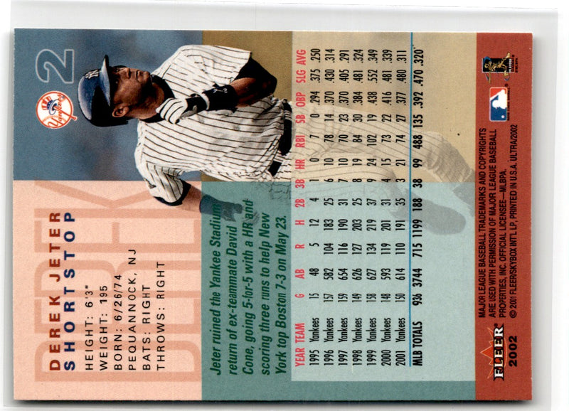 2001 Fleer Legacy MLB Game Issue Base-Ball-Jersey Derek Jeter