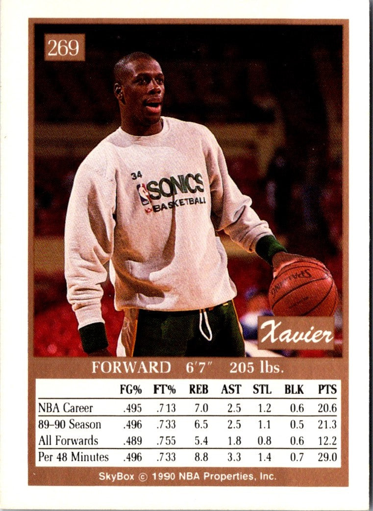1990 SkyBox Xavier McDaniel