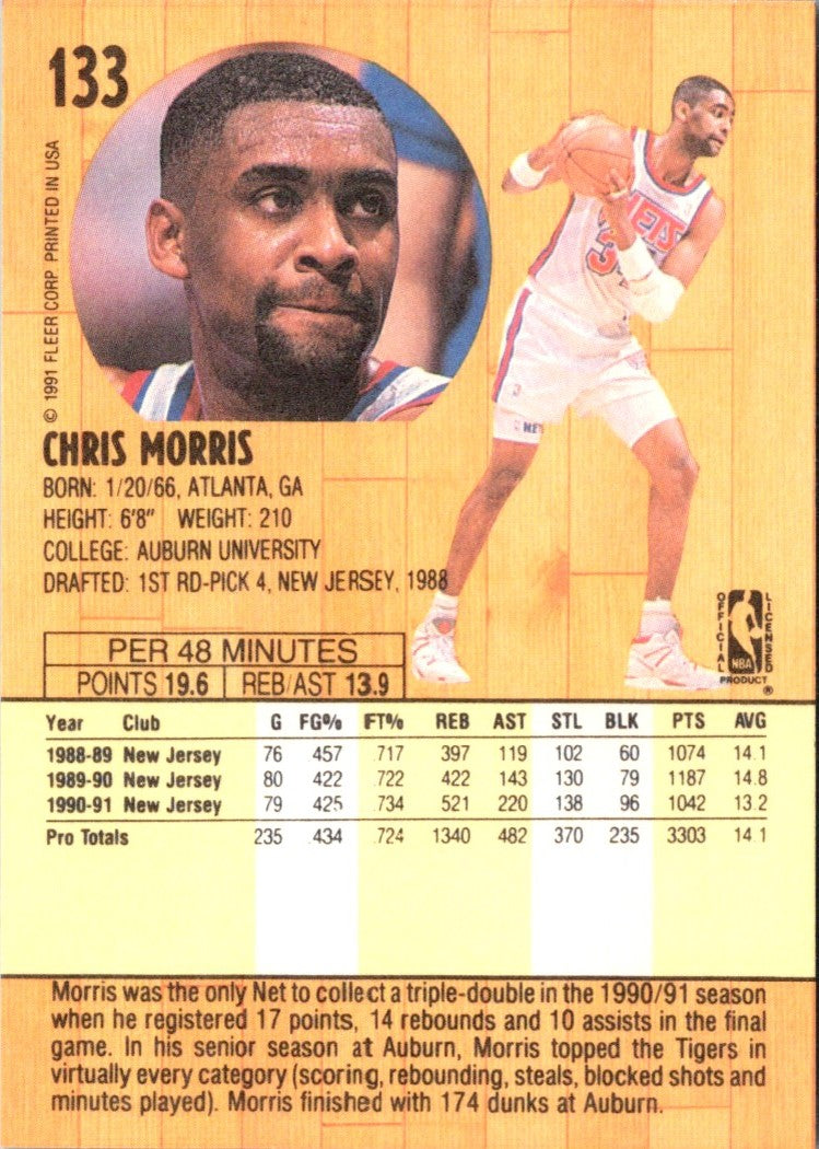 1991 Fleer Chris Morris