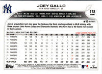2022 Topps Chrome Joey Gallo #178