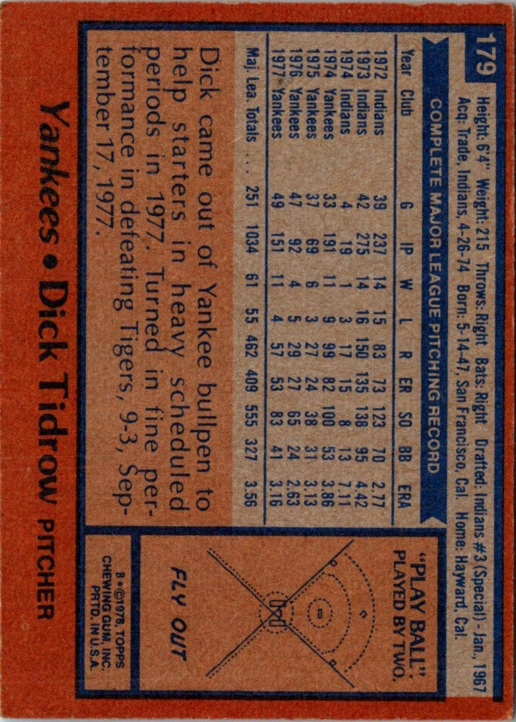 1978 Topps Dick Tidrow