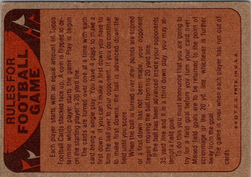 1974 Topps Team Checklists Checklist Atlanta Falcons