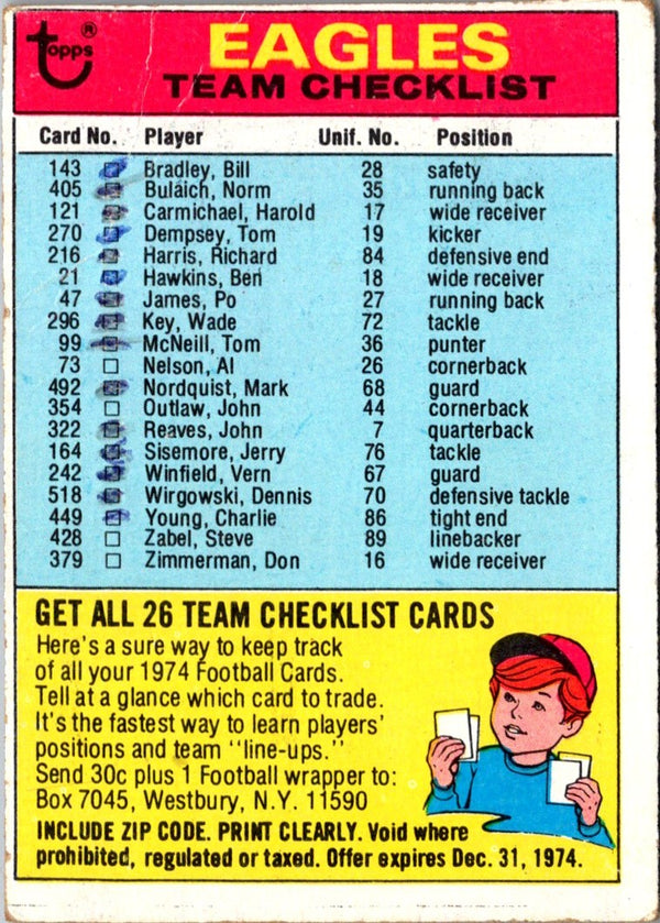 1974 Topps Team Checklists Checklist Atlanta Falcons #NNOB