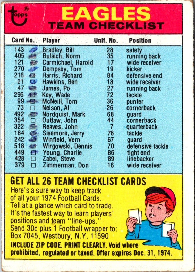 1974 Topps Team Checklists Checklist Atlanta Falcons