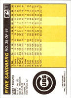 1987 Fleer Award Winners Ryne Sandberg #35