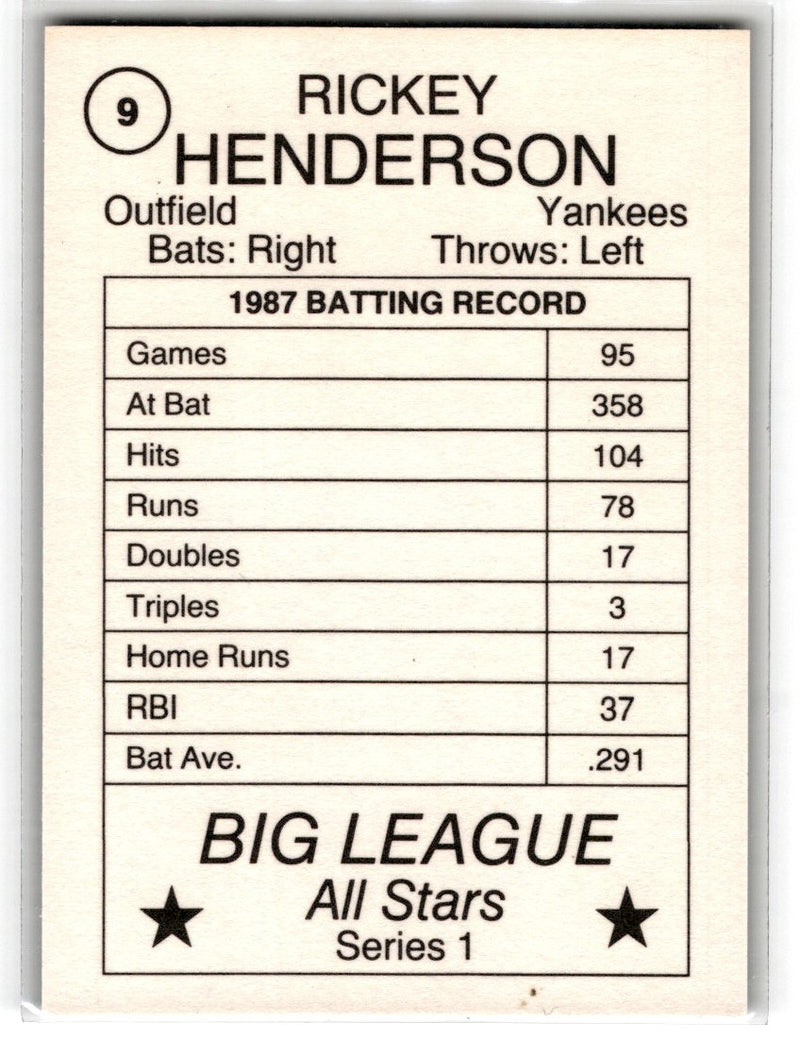 1988 Pacific Cards & Comics Big League All-Stars Series 1 (unlicensed) Rickey Henderson