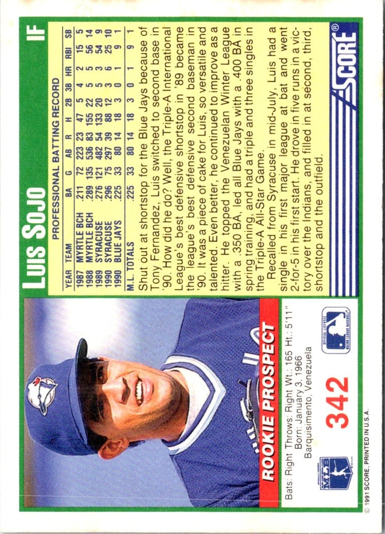 1991 Score Luis Sojo