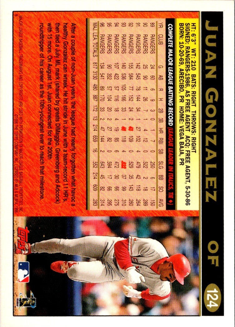 1997 Topps Juan Gonzalez