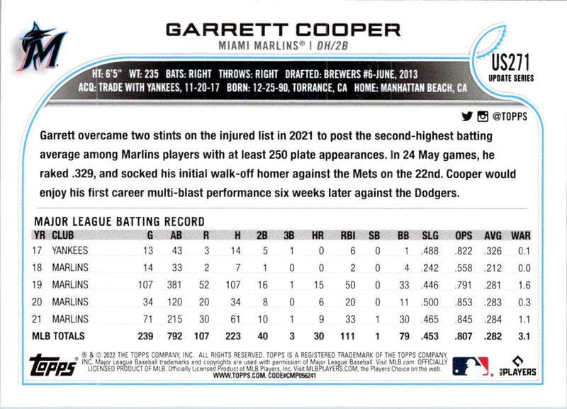 2022 Topps Update Garrett Cooper