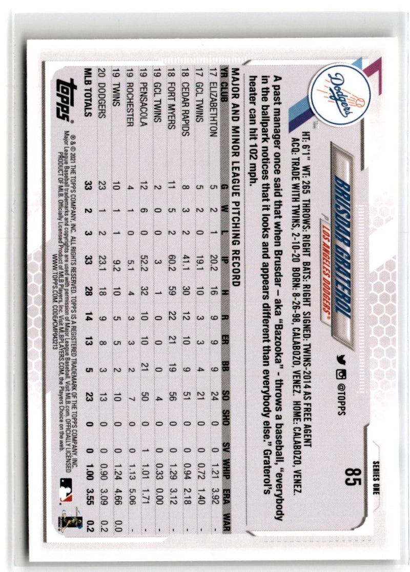 2021 Topps Brusdar Graterol