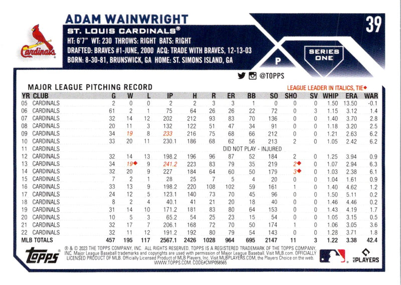 2023 Topps Adam Wainwright