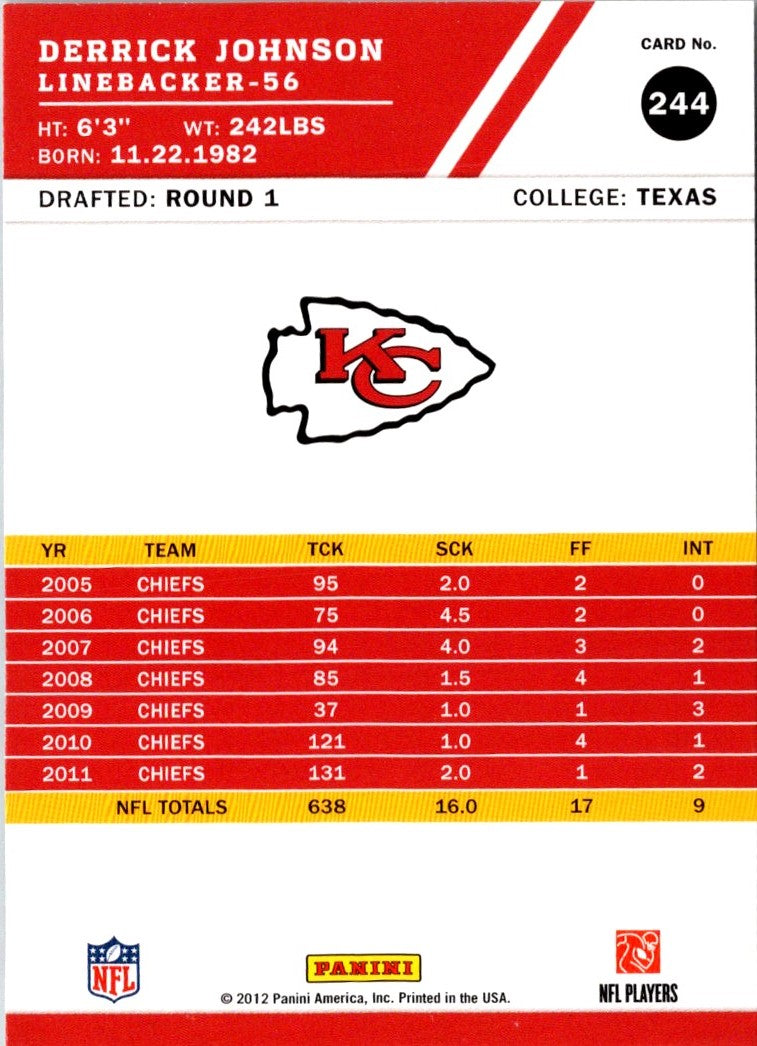 2012 Score Derrick Johnson