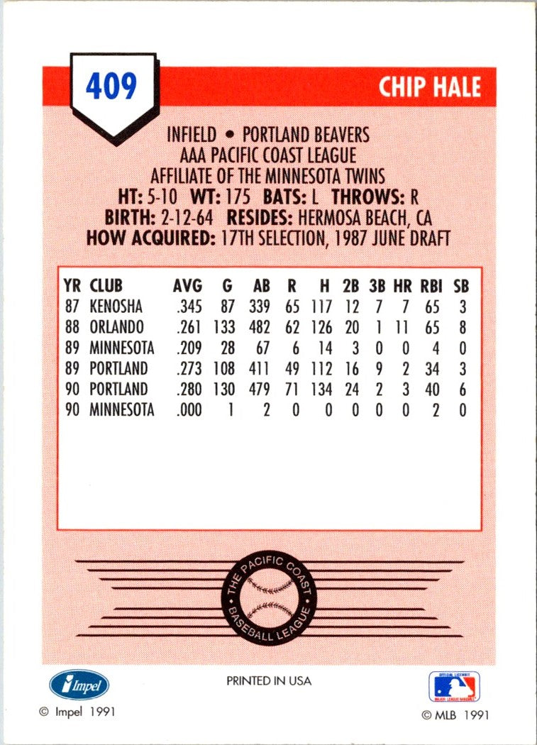 1991 Line Drive AAA Chip Hale