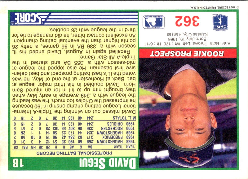 1991 Score David Segui