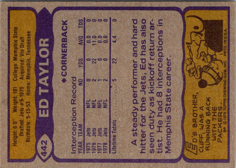 1979 Topps Ed Taylor