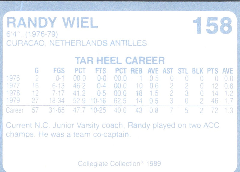 1989 Collegiate Collection North Carolina's Finest Randy Wiel