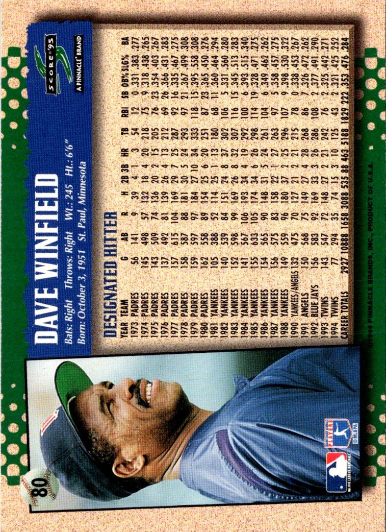 1995 Score Dave Winfield