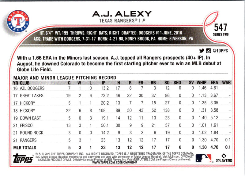 2022 Topps A.J. Alexy