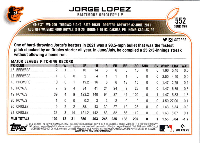 2022 Topps Jorge Lopez