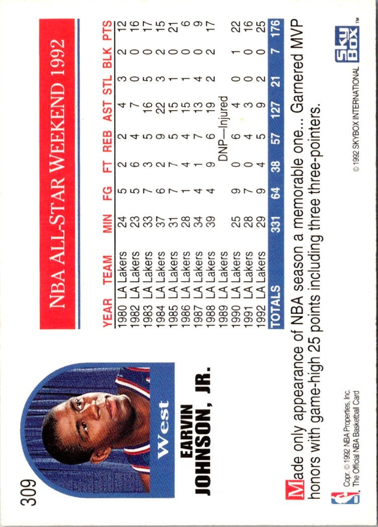 1992 Hoops Magic Johnson