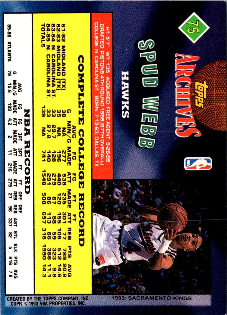 1993 Topps Clifford Robinson